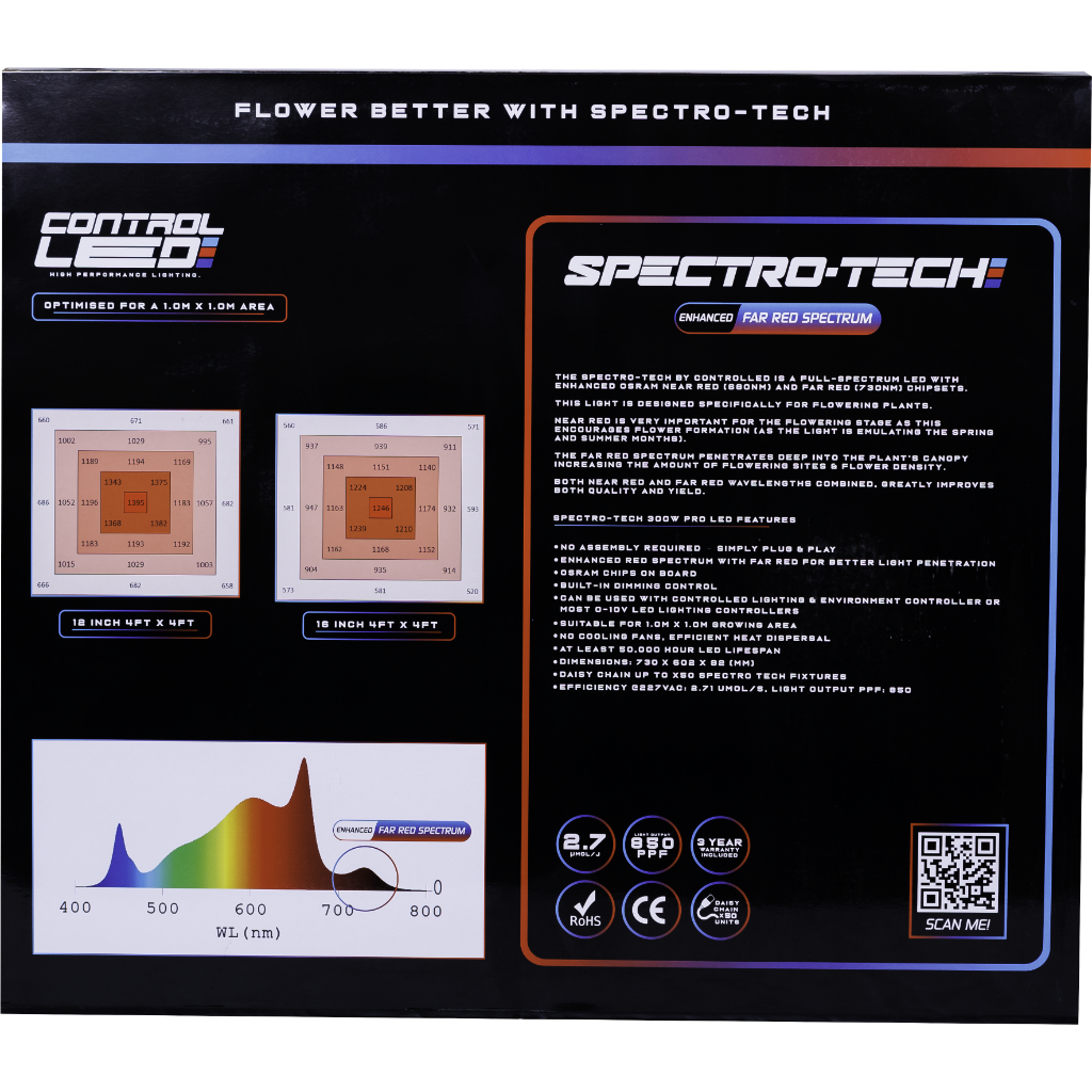 Control LED Spectro-Tech 300w PRO LED Grow Light