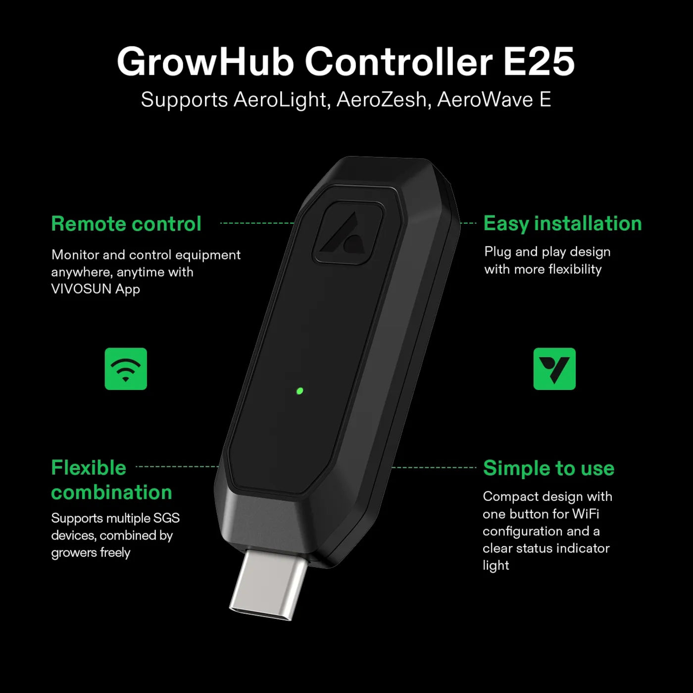 VIVOSUN E25 GrowHub Controller
