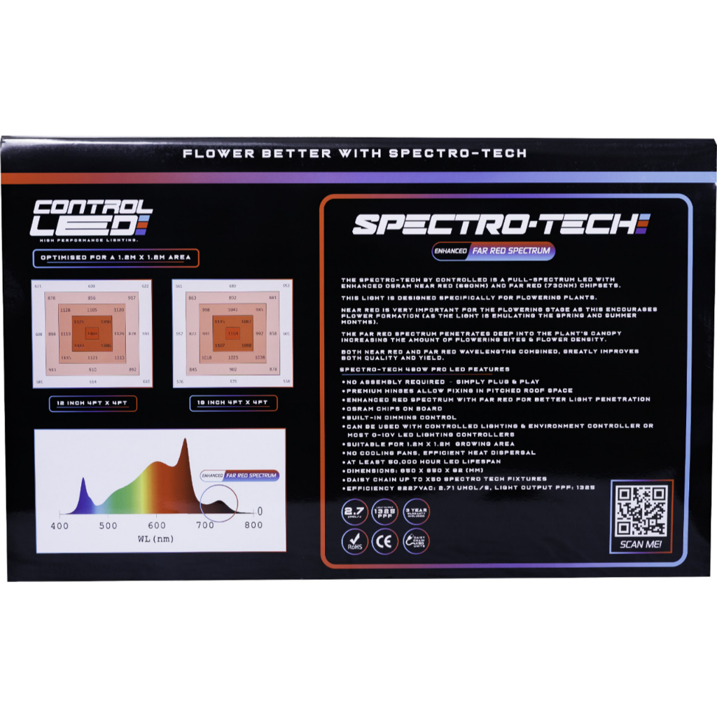 Control LED Spectro-Tech 480w PRO LED Grow Light