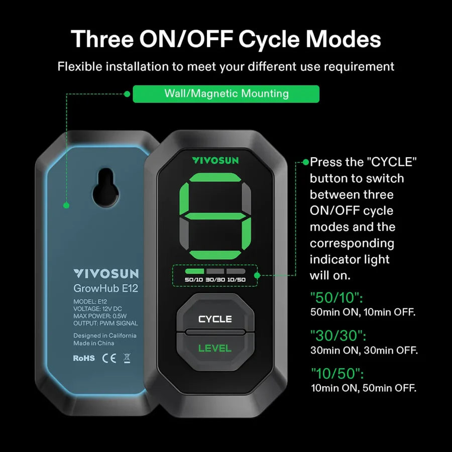 VIVOSUN AeroZesh S Series Inline EC Fans