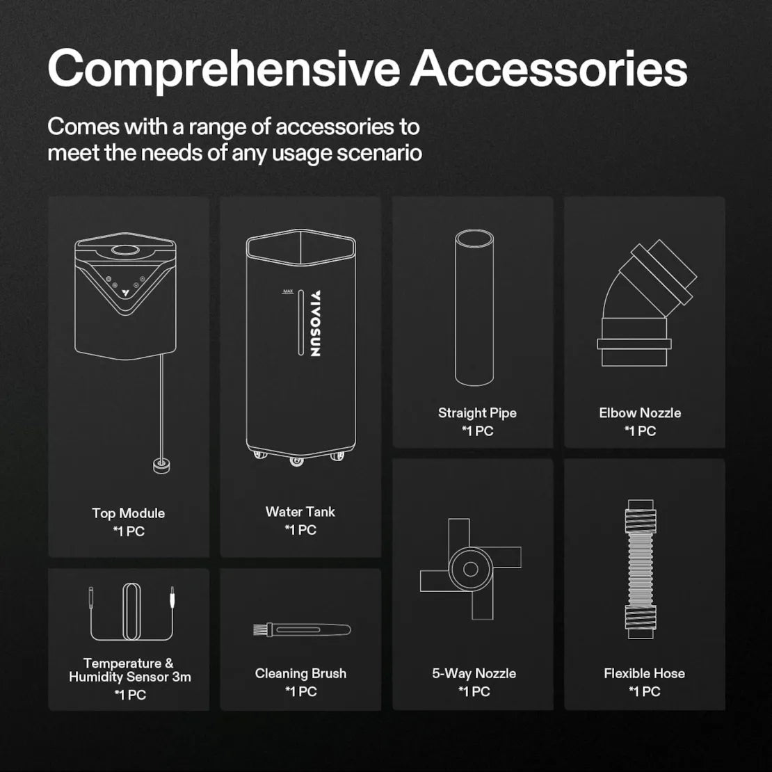 VIVOSUN AeroStream H19 Humidifier with Temp Probe 19L tank