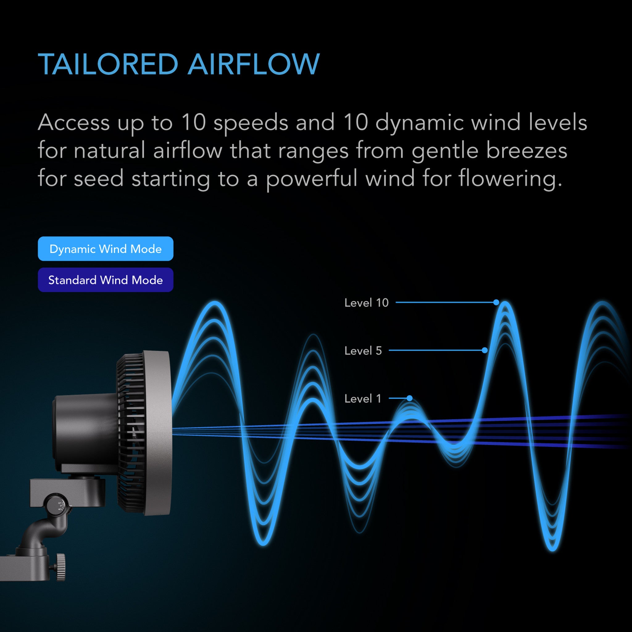 AC INFINITY CLOUDRAY A9 9" EC Clip Fan