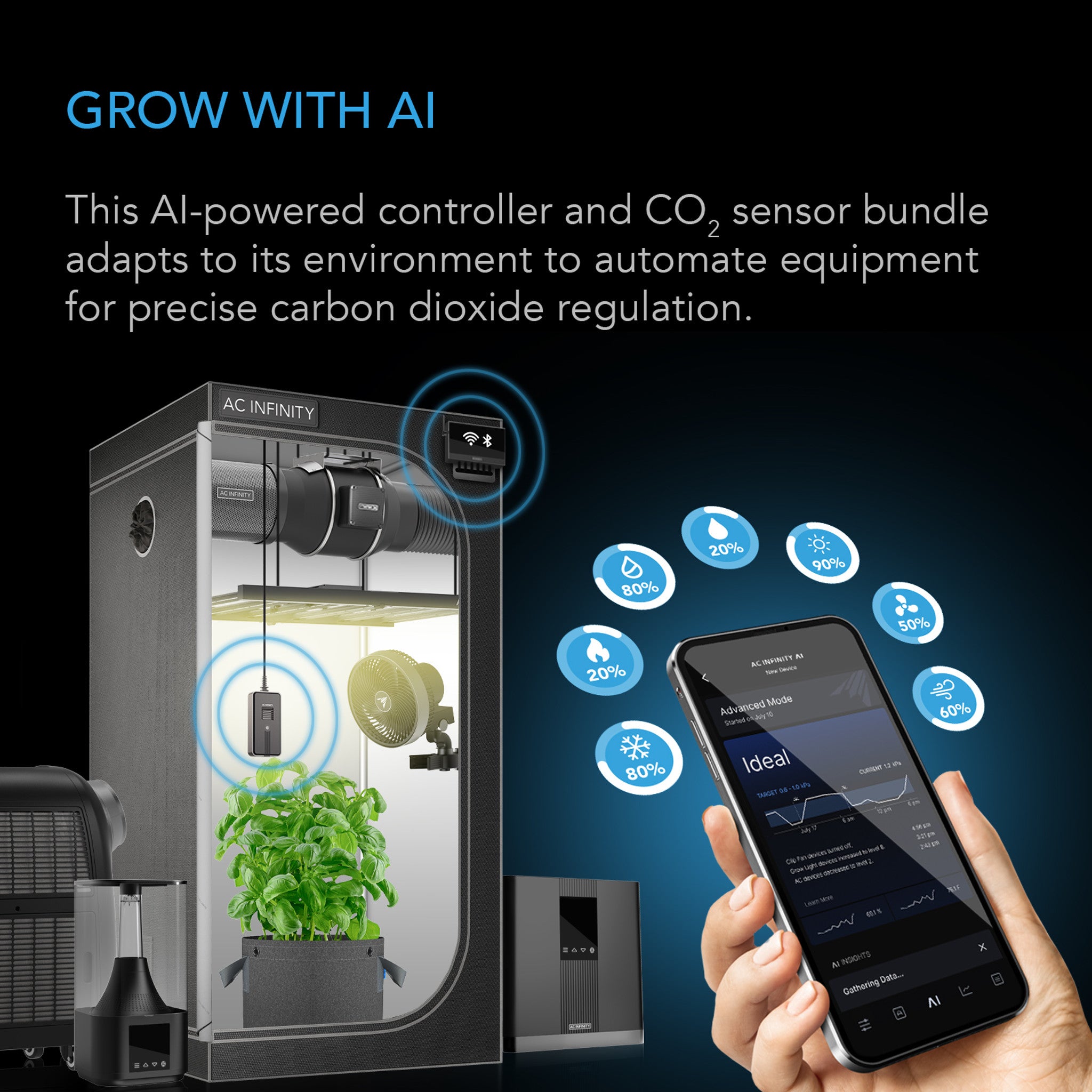 AC INFINITY CONTROLLER AI+ with CO2 Sensor, AI-Powered Learning, CO2 Data Tracking for Optimized FAE, Temp, Humidity, and VPD Monitoring for Dynamic Level Adjusting Bluetooth & WiFi App