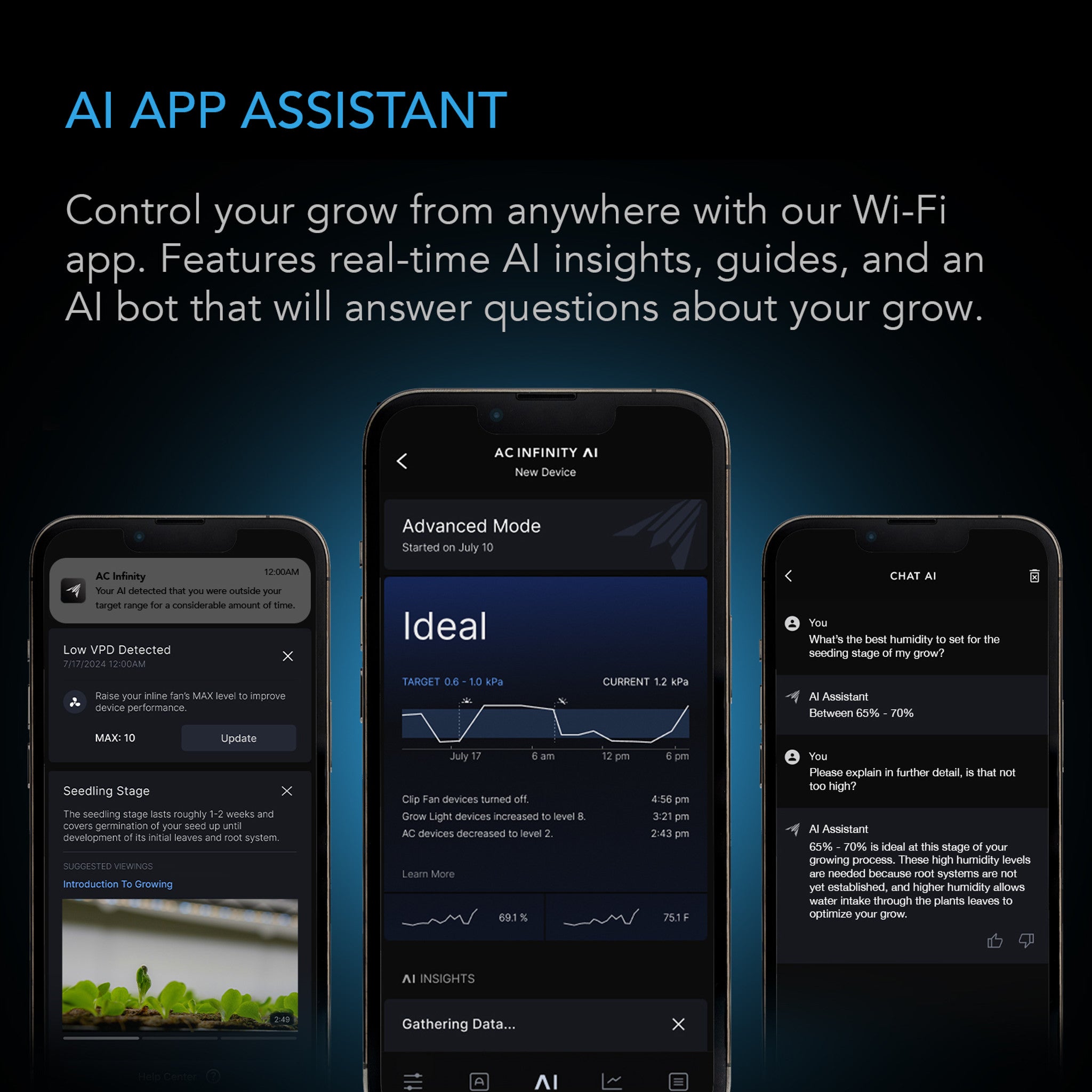 AC INFINITY CONTROLLER AI+ with CO2 Sensor, AI-Powered Learning, CO2 Data Tracking for Optimized FAE, Temp, Humidity, and VPD Monitoring for Dynamic Level Adjusting Bluetooth & WiFi App