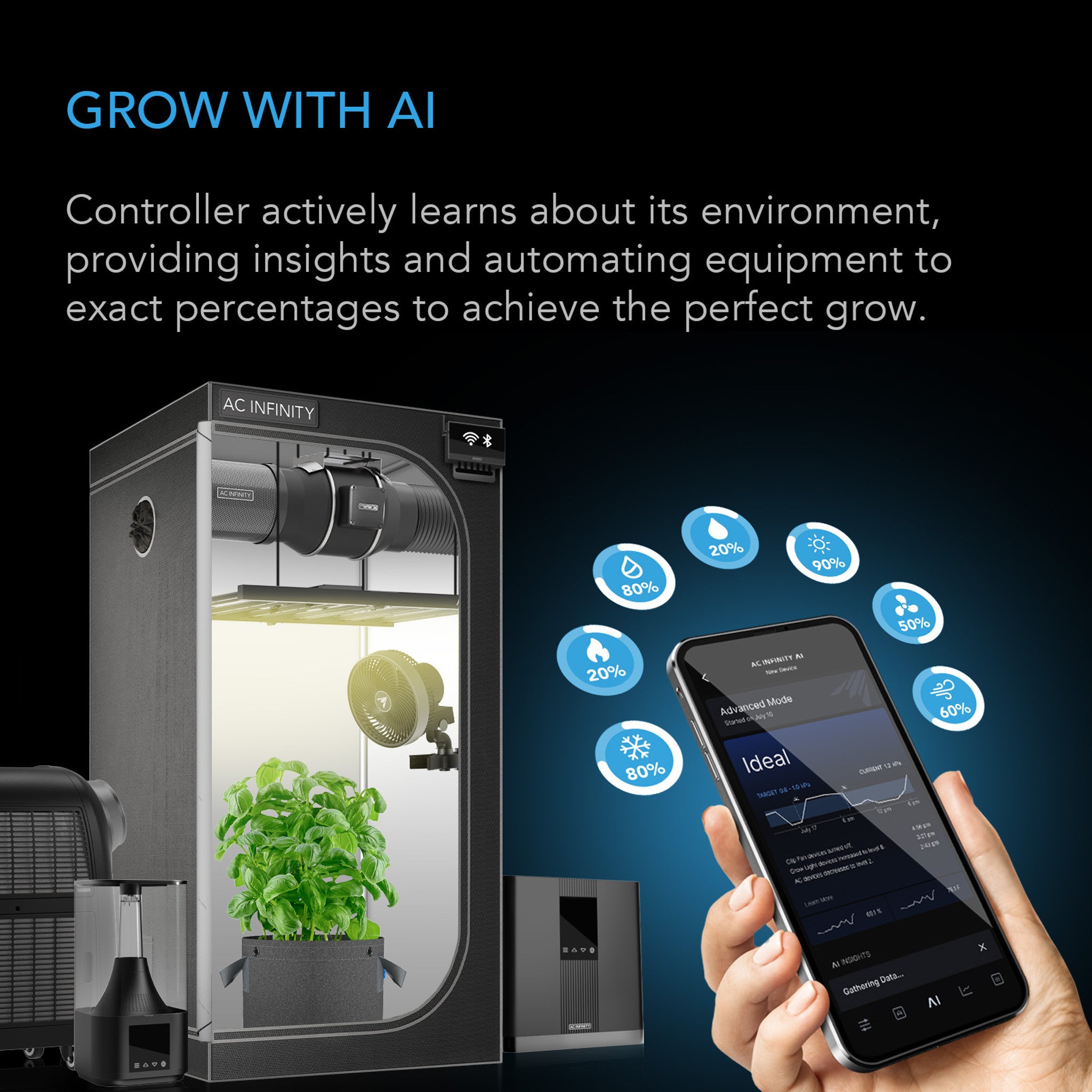 AC INFINITY CONTROLLER AI+ Environmental Controller, AI-Powered Learning and Dynamic Level Adjusting for UIS and Third-Party Devices, Dual-Zone VPD, Temperature and Humidity, Bluetooth + WiFi App