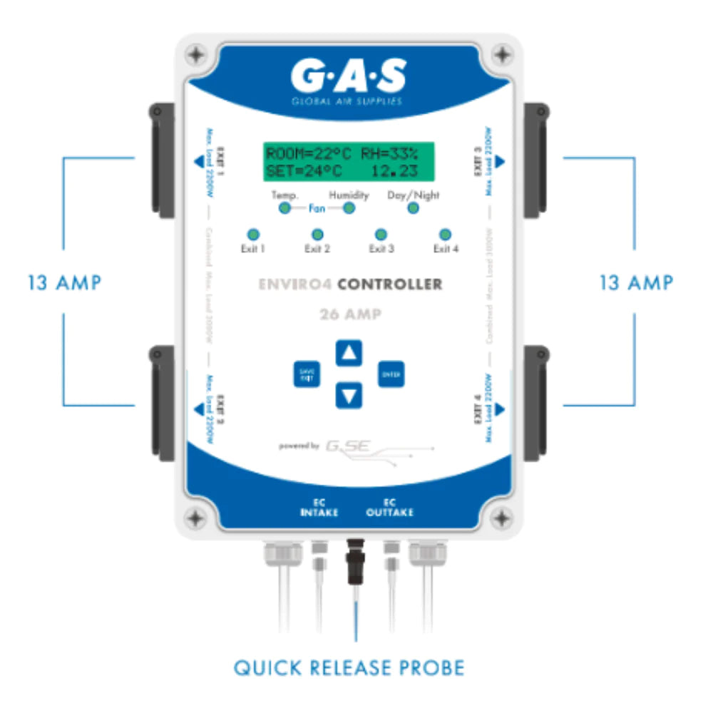 GAS Enviro Controller V4 Fan Controller