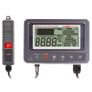 HotBox CO2 Monitor & Controller
