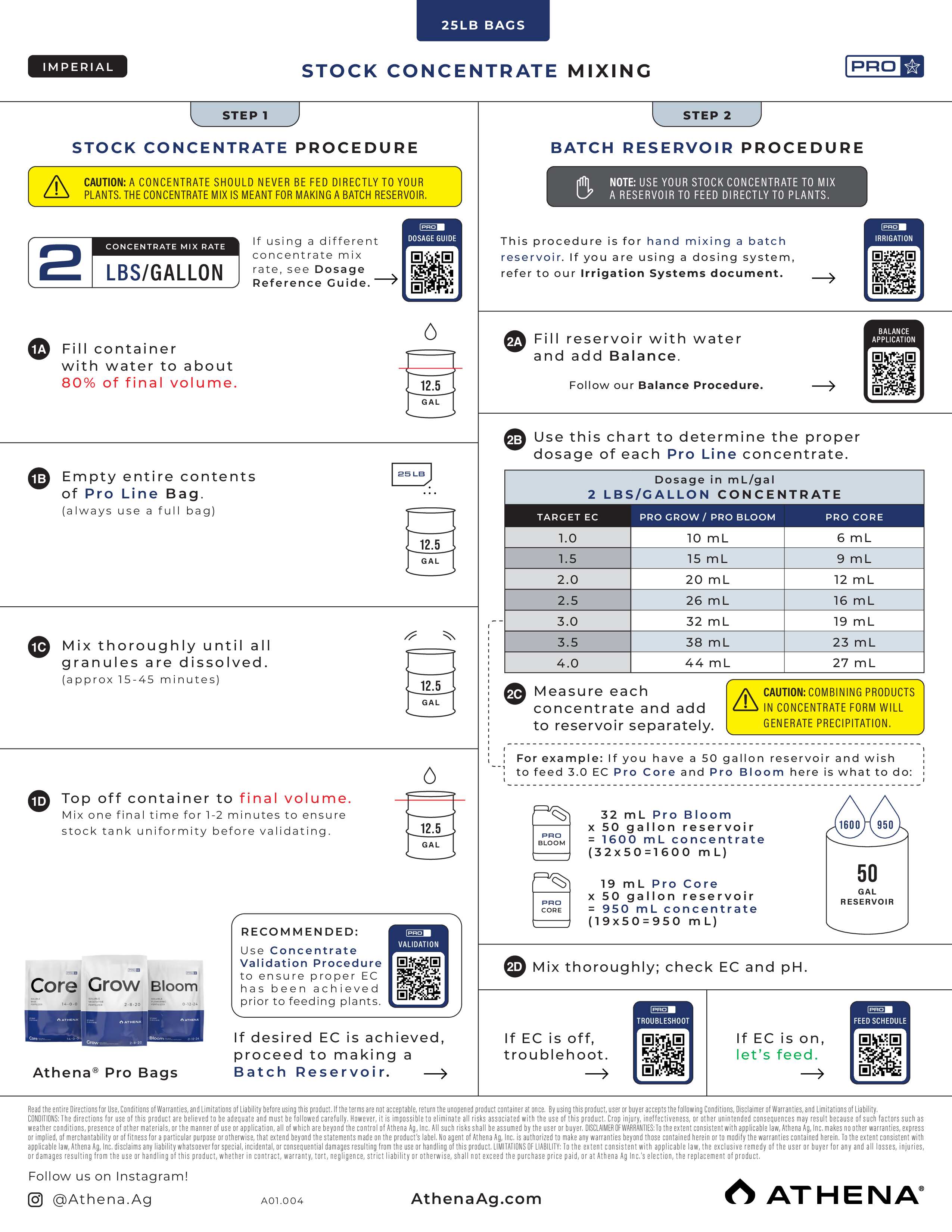 Athena Pro Line Bloom