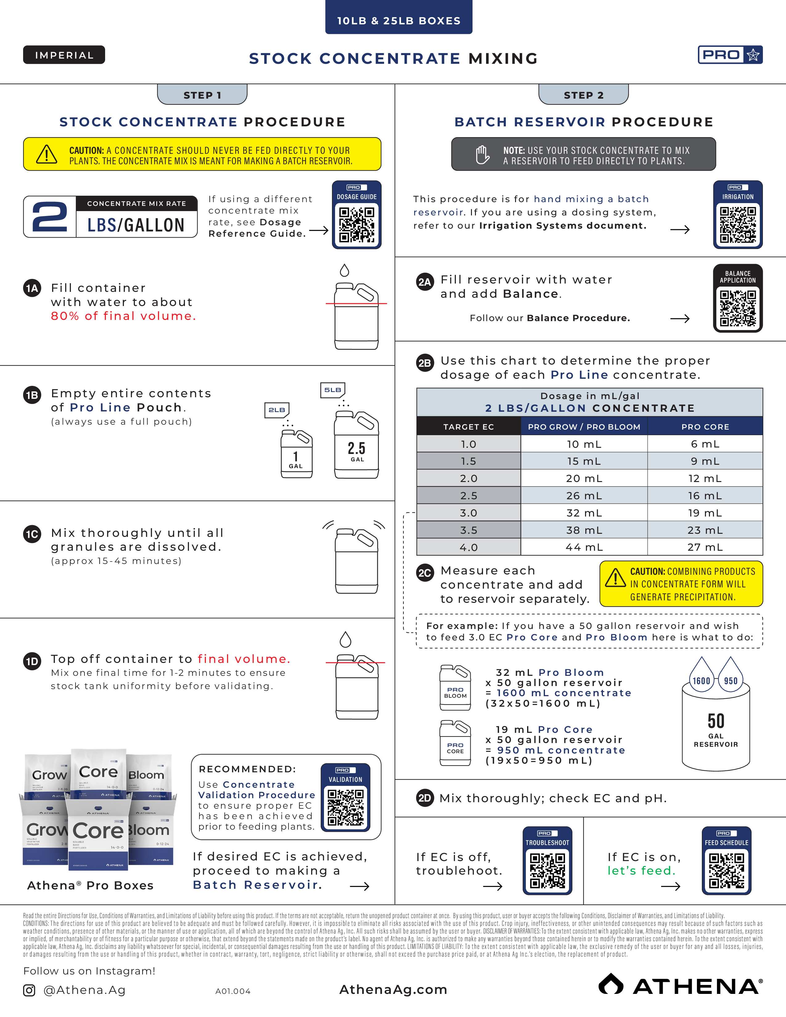 Athena Pro Line Bloom