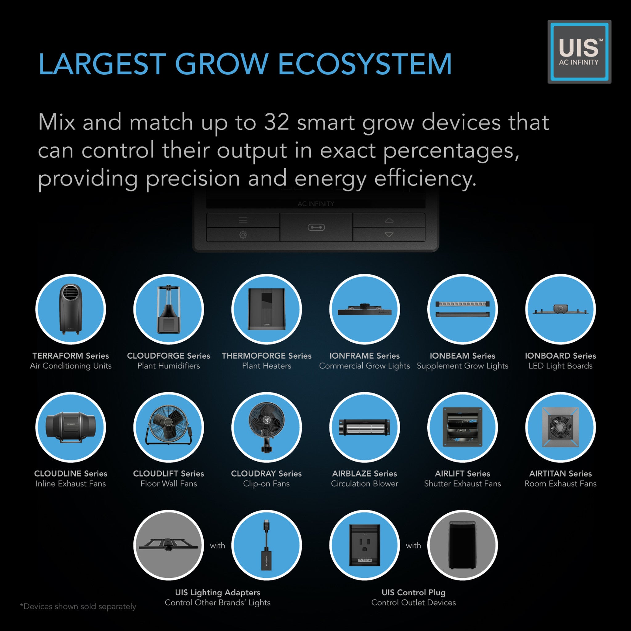 AC INFINITY CONTROLLER 69 PRO+, Independent Programs for Eight Devices, Dynamic VPD, Temperature, Humidity, Scheduling, Cycles, Levels Control, Data App, Bluetooth + WiFi