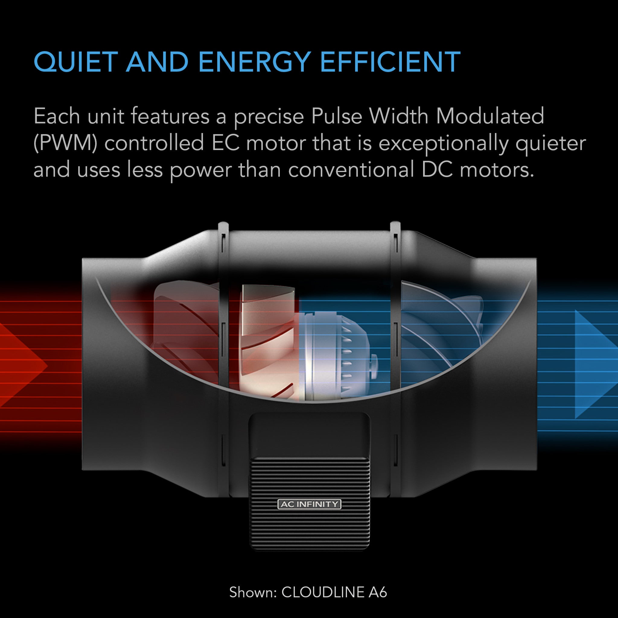 AC INFINITY Cloudline H4, Inline Fan With Speed Controller for fungiculture, Humidity Proof IP-65 Rated, 4-inch