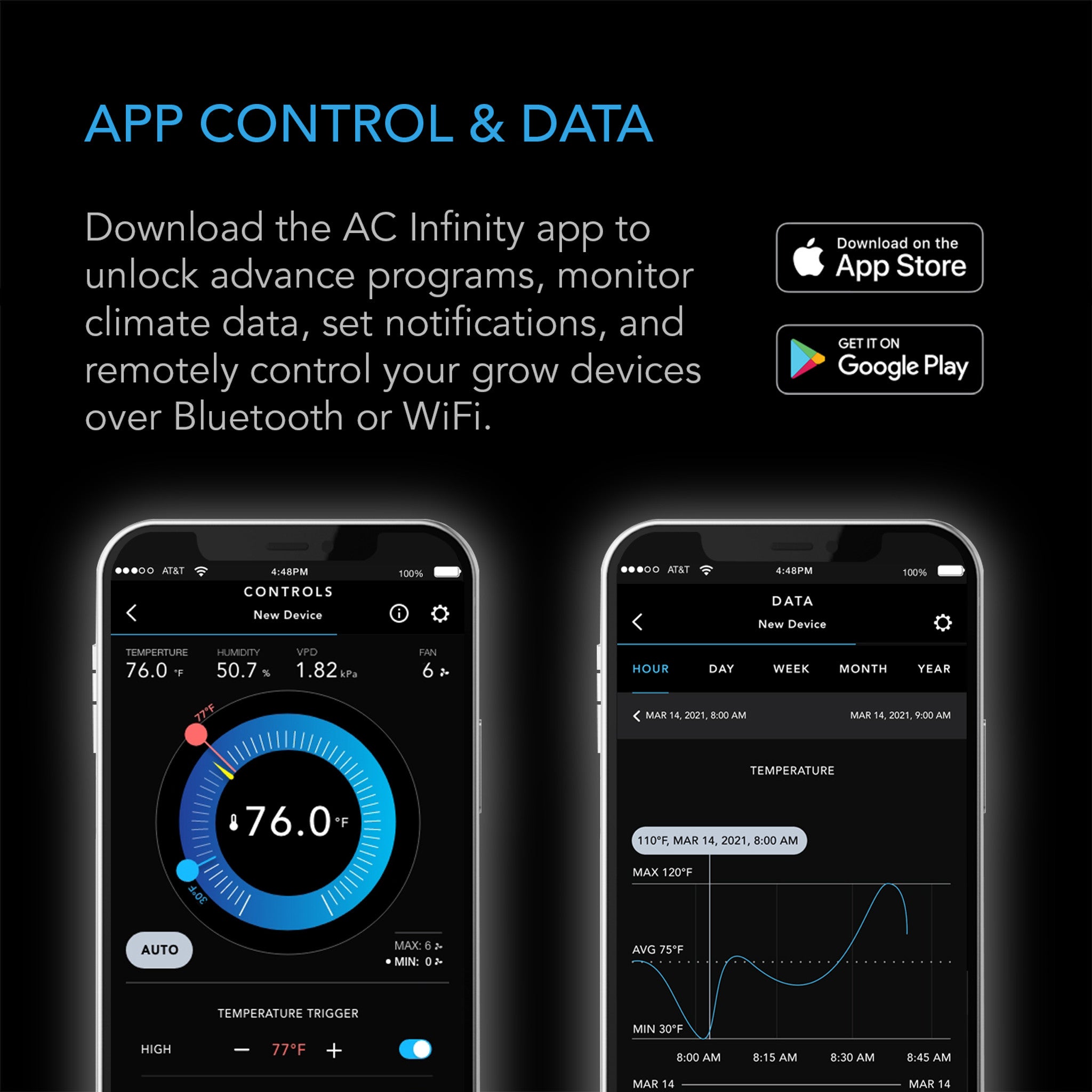 AC INFINITY CONTROLLER 69 PRO+, Independent Programs for Eight Devices, Dynamic VPD, Temperature, Humidity, Scheduling, Cycles, Levels Control, Data App, Bluetooth + WiFi