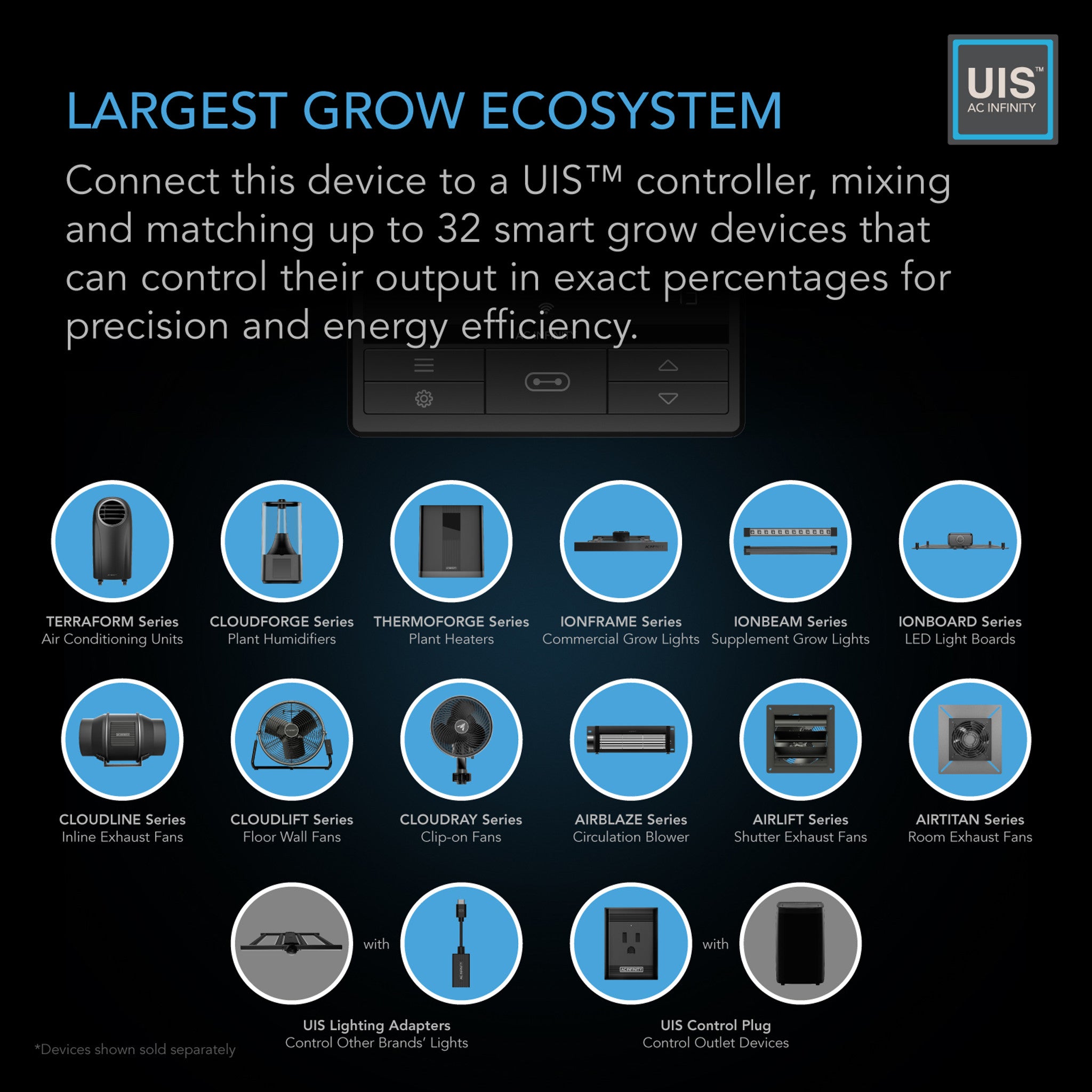 AC INFINITY CLOUDLINE A6, Quiet Inline Fan with Speed Controller, 6-Inch
