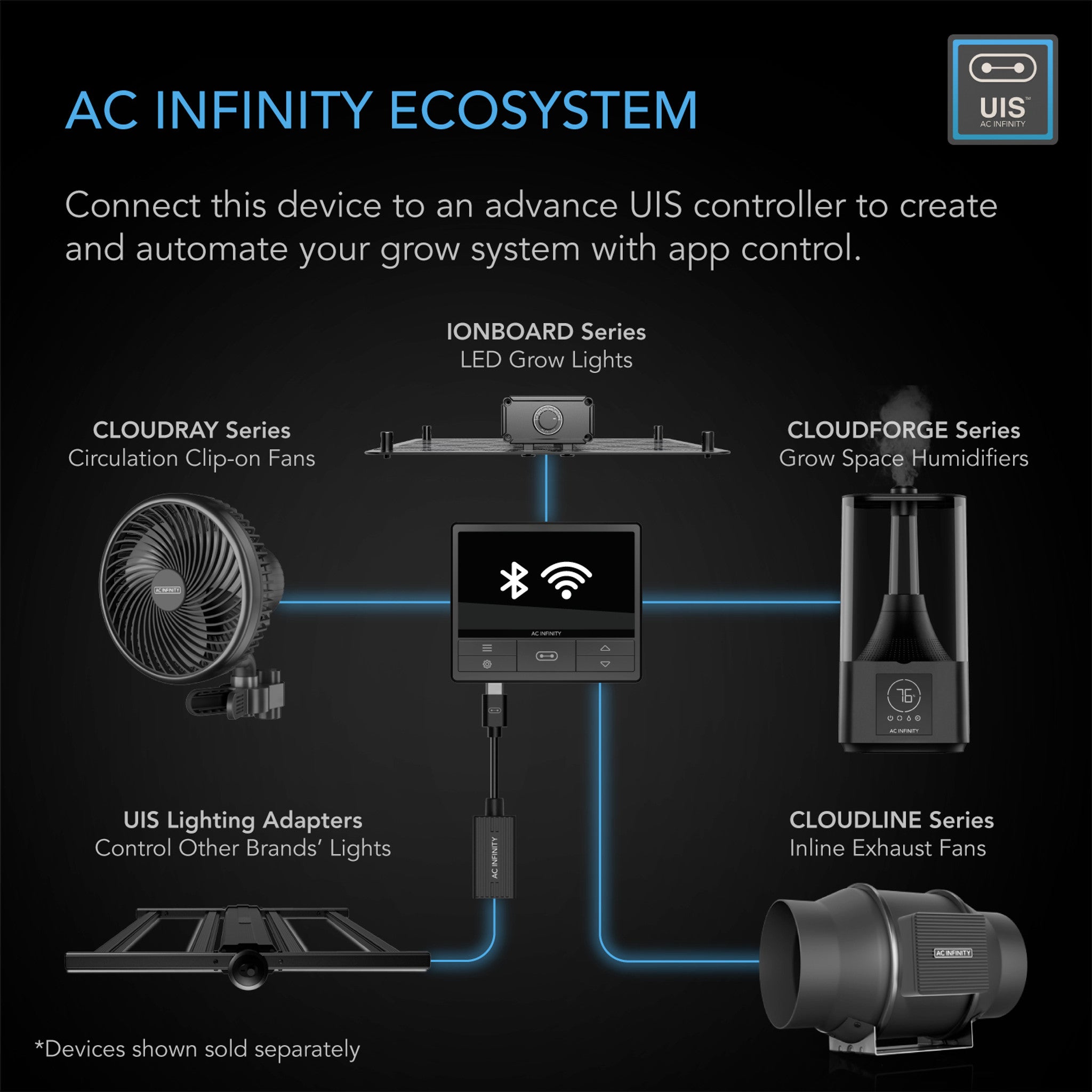 AC INFINITY CLOUDFORGE T5, Environmental Plant Humidifier, 9L, Smart Controls, Targeted Vaporizing (COMING SOON)