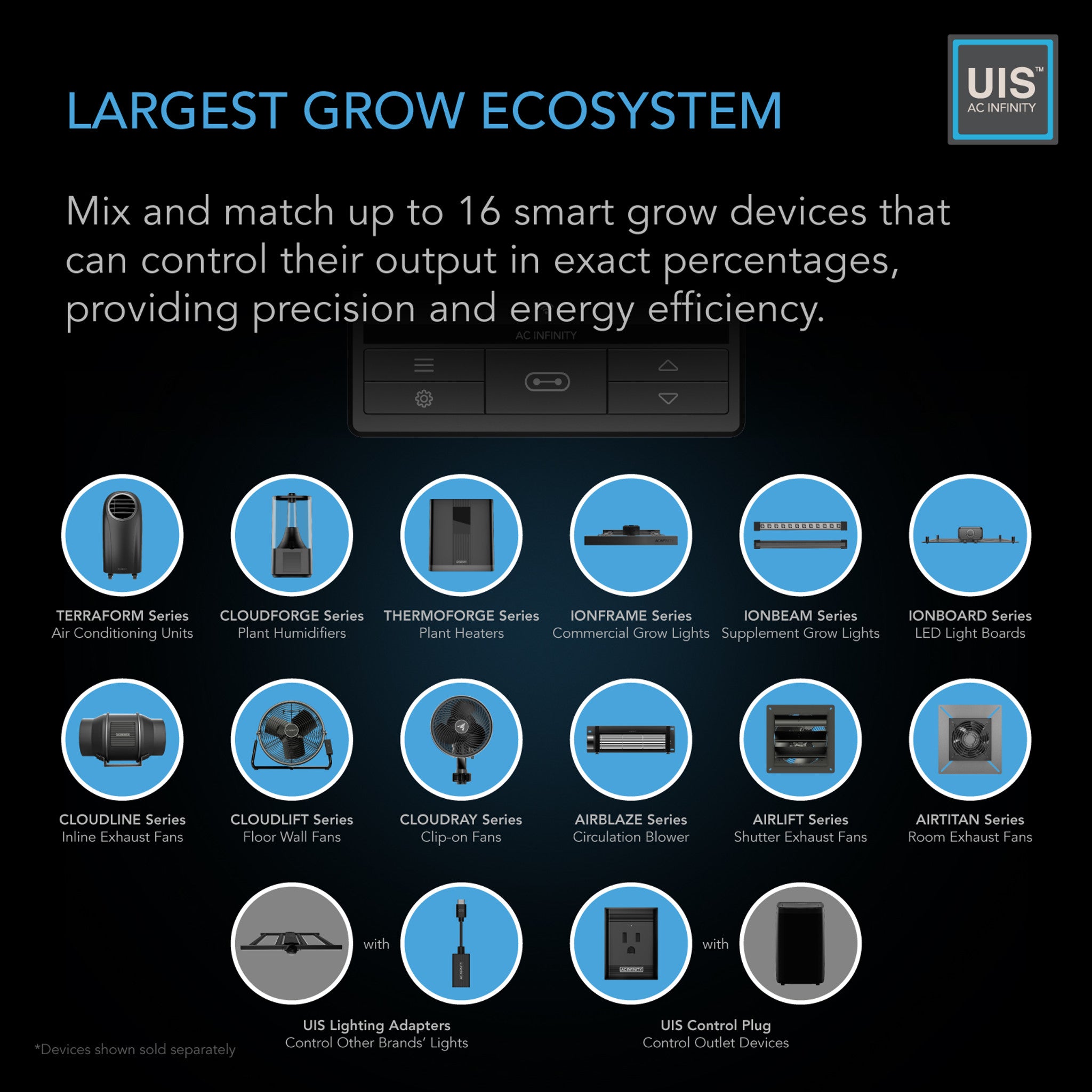 AC INFINITY CLOUDLINE PRO T10, Quiet Inline Duct Fan System with Temperature Humidity VPD Controller, 10-Inch