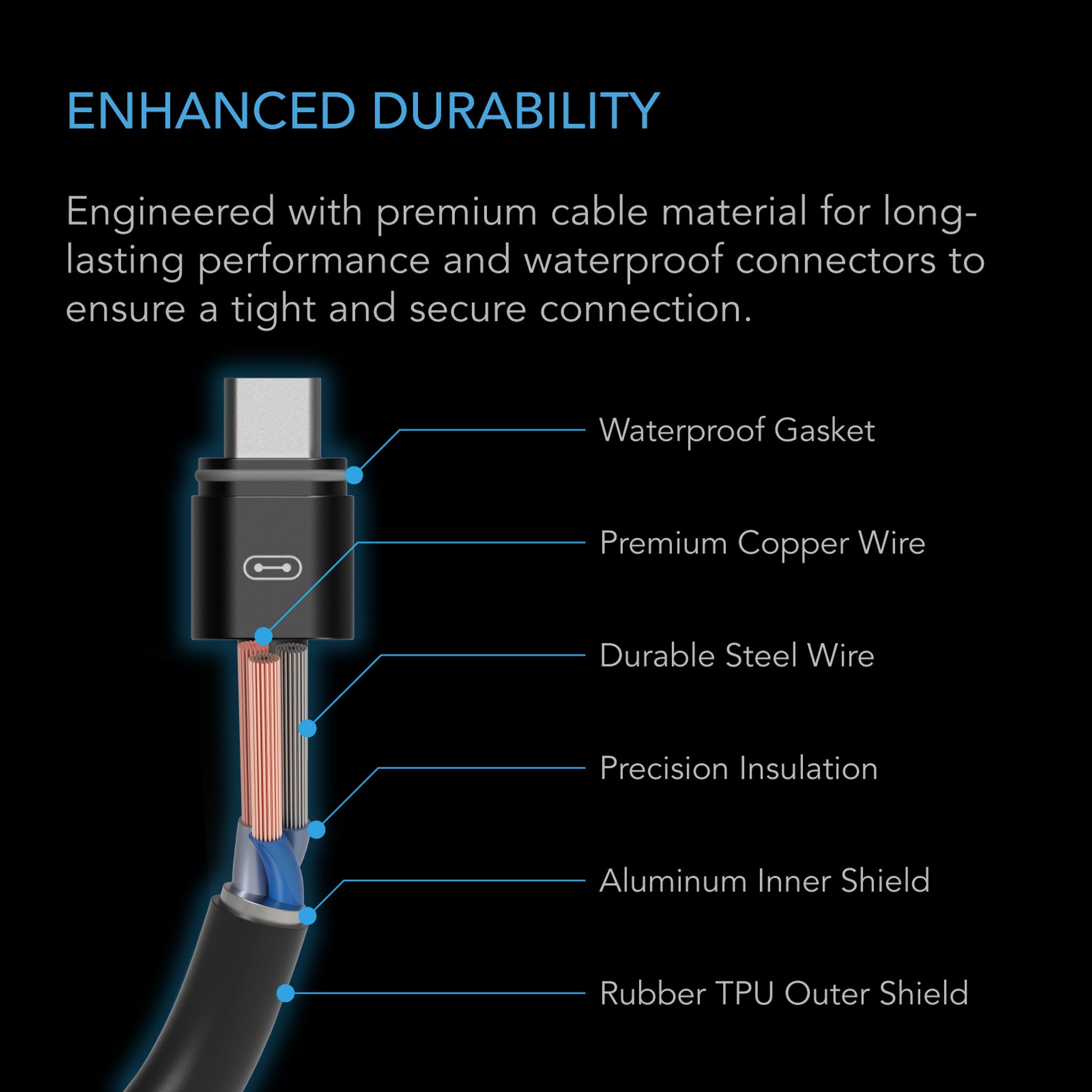 AC INFINITY UIS Controller to Device Cable for Controller AI+, Controller 69 Pro and Pro+, Male to Male, 10 ft.