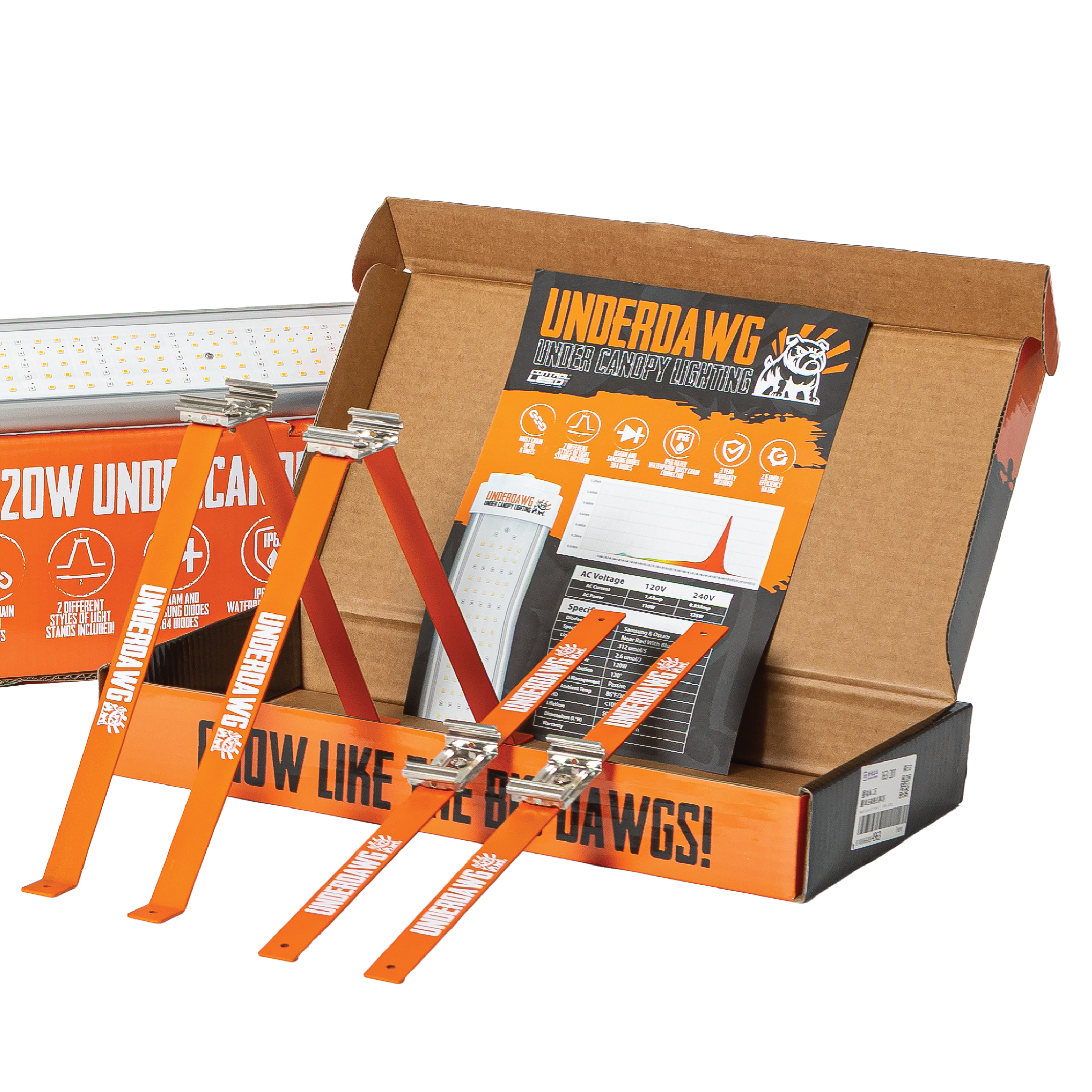 UnderDawg 120W Under Canopy LEDs