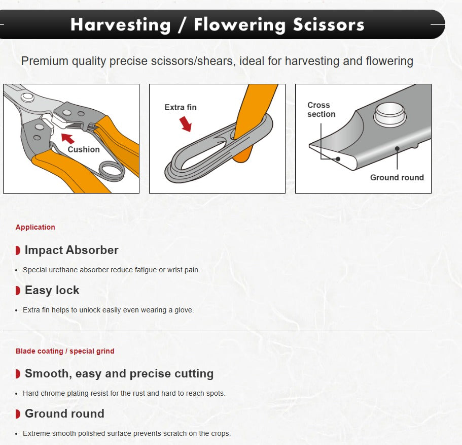 Saboten Japenese PT-7 Trimming Scissors