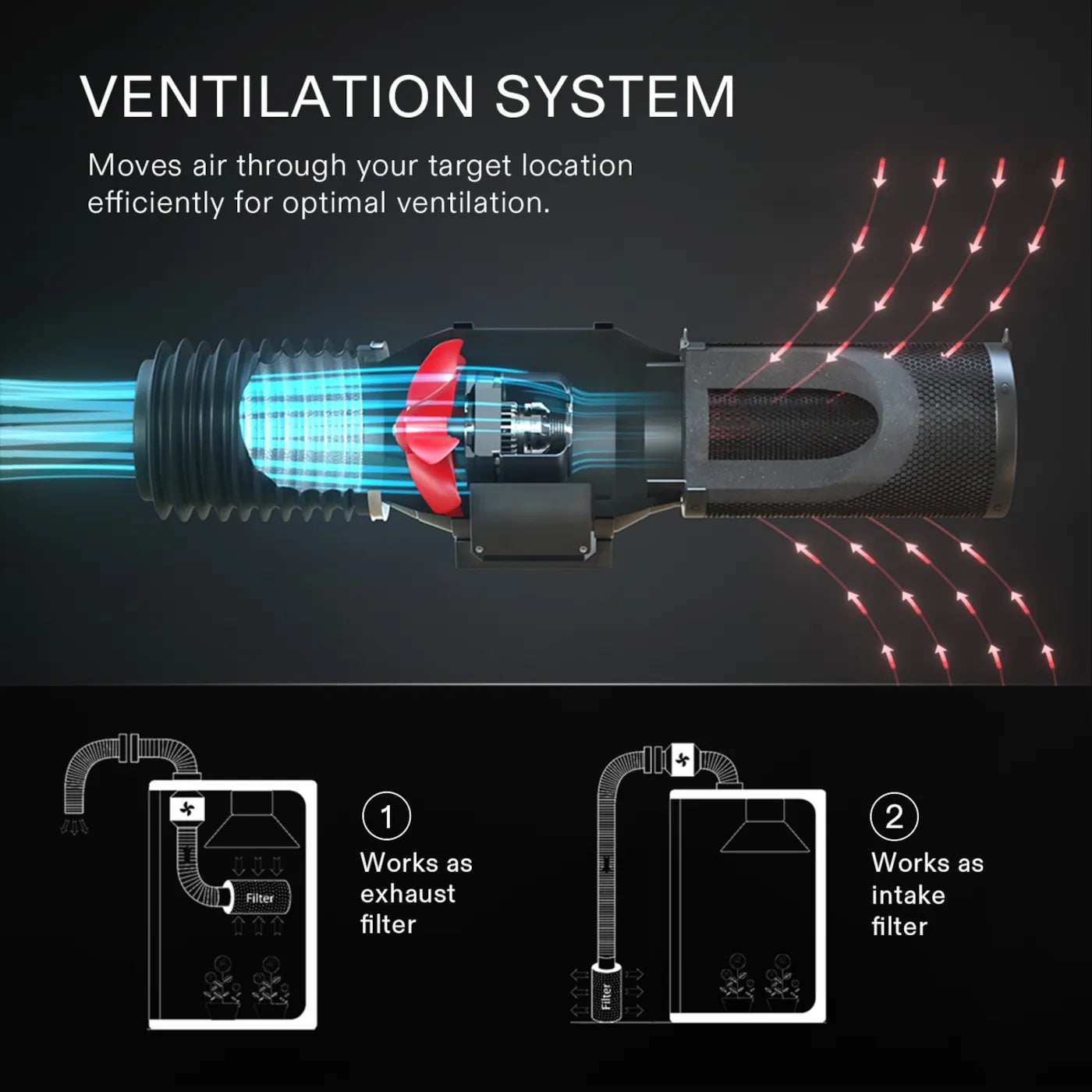 VIVOSUN Air Carbon Filters
