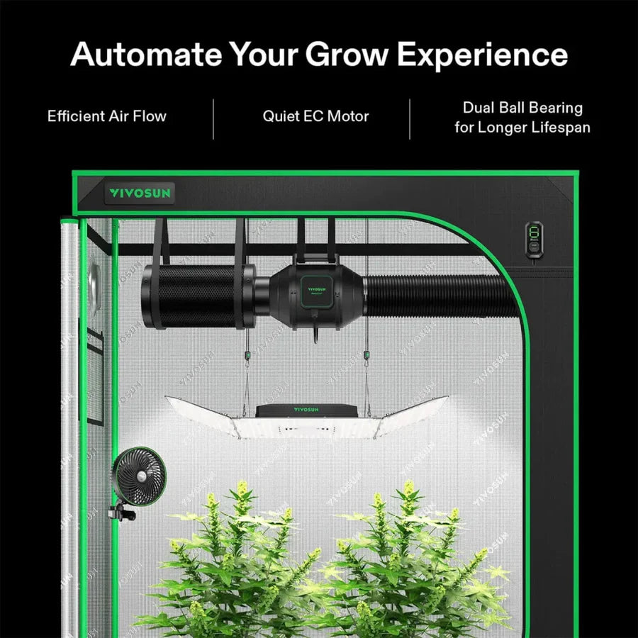 VIVOSUN AeroZesh S Series Inline EC Fans