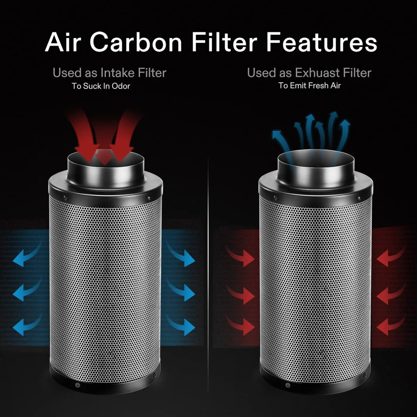 VIVOSUN Air Carbon Filters