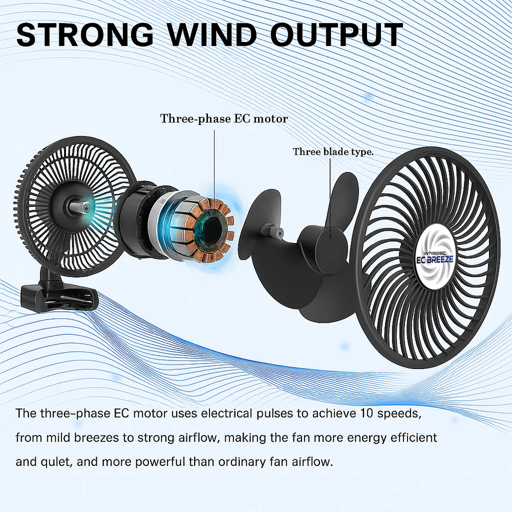 Whispair EC Breeze 6" Oscillating Clip Fan