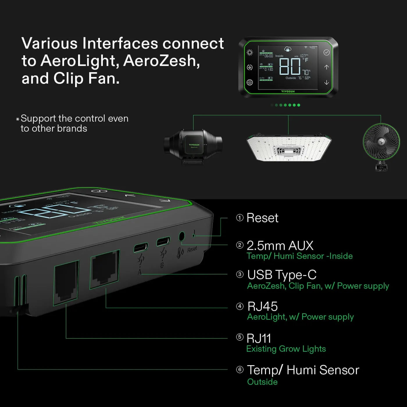 VIVOSUN E42A GrowHub Controller