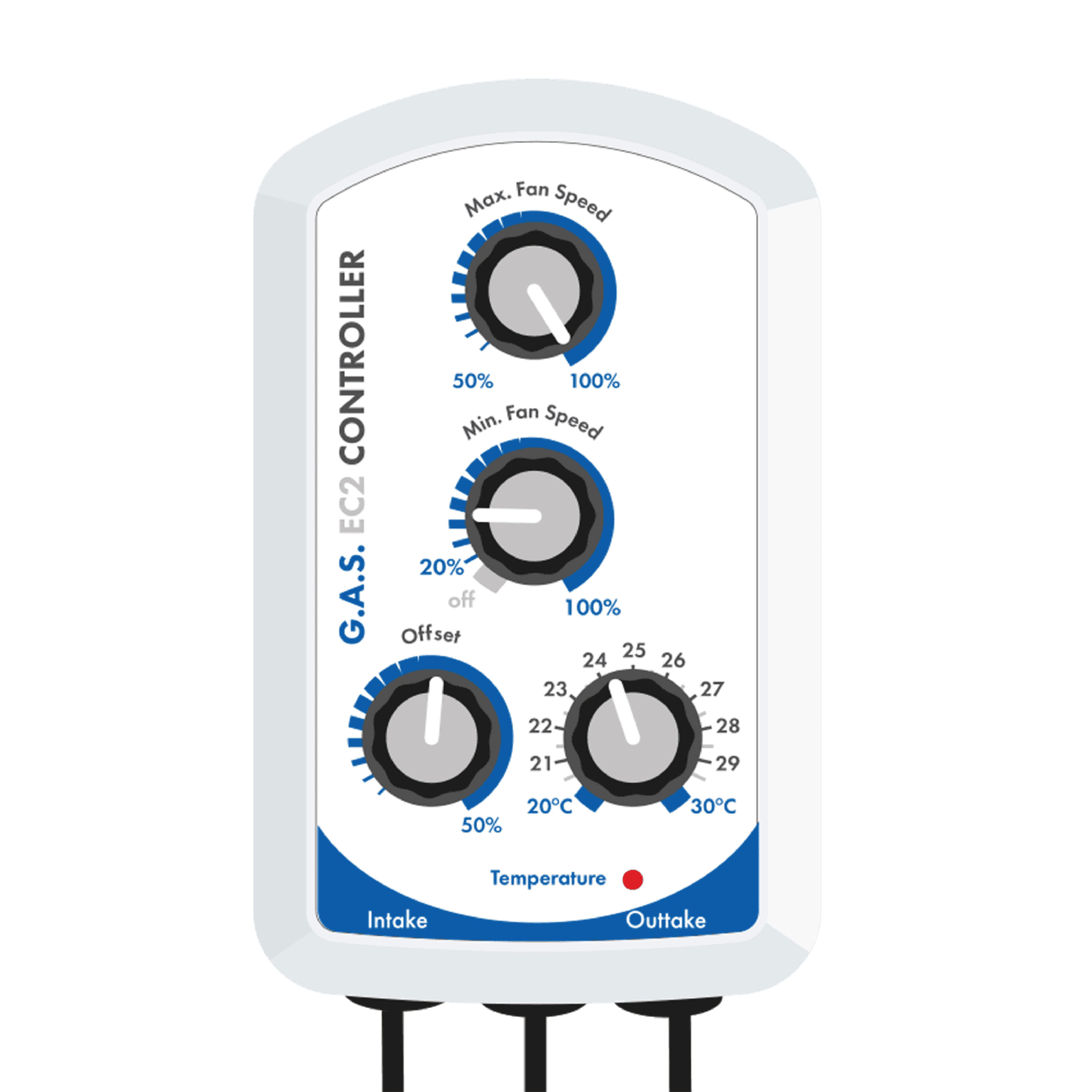 G.A.S EC2 Fan Controller