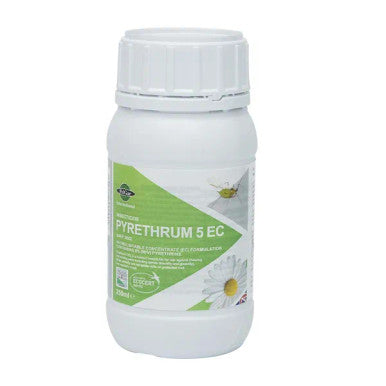 Pyrethrum 5EC 250ml