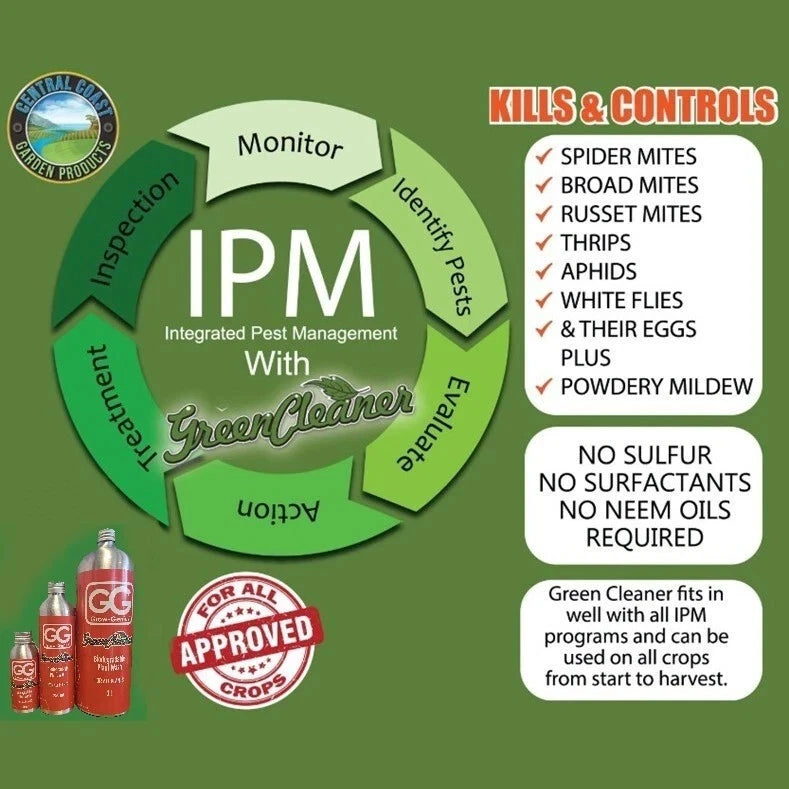 Grow Genius Green Cleaner Plant Wash. Insecticide & Fungicide