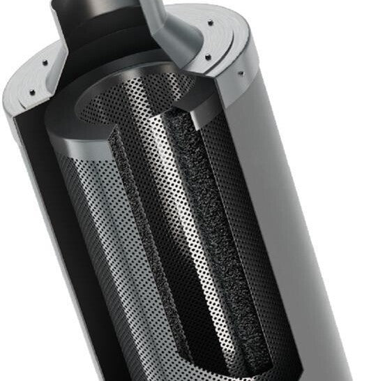 Overlooked in the industry? Inline carbon filters!