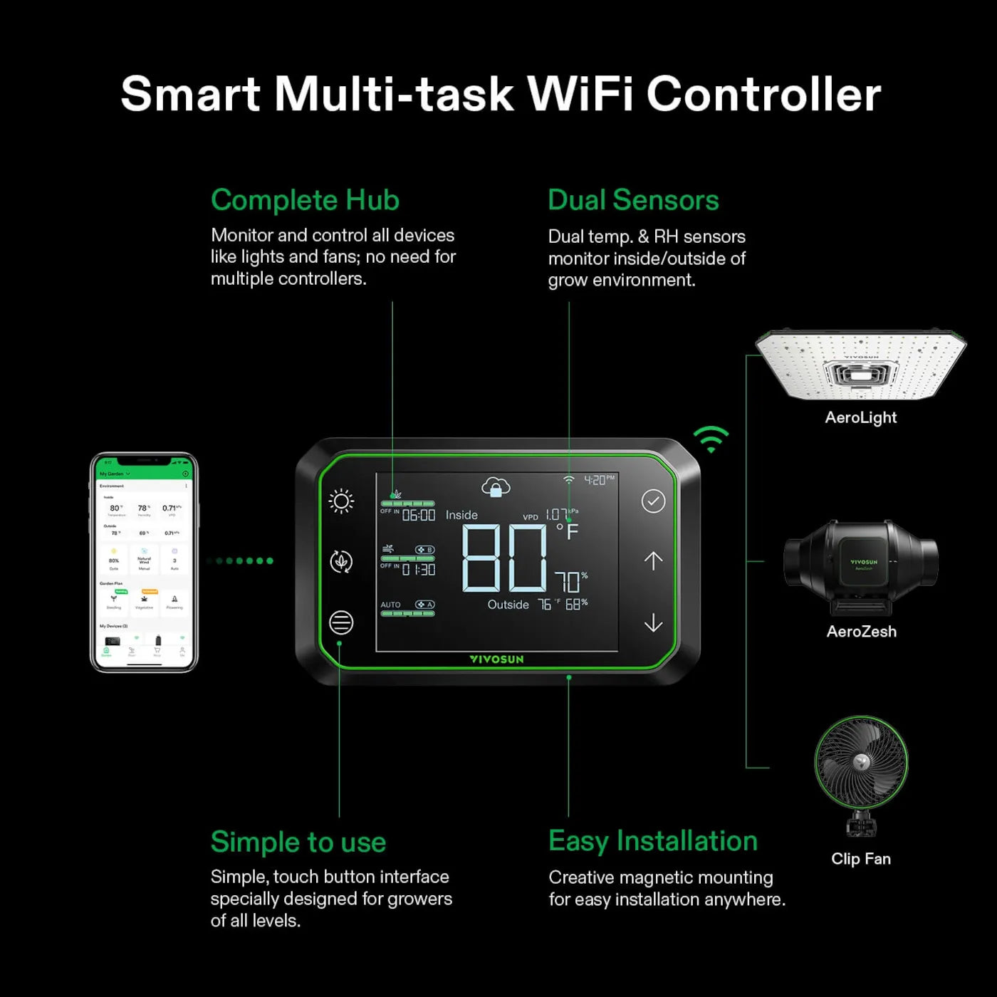 VIVOSUN E42A GrowHub Controller