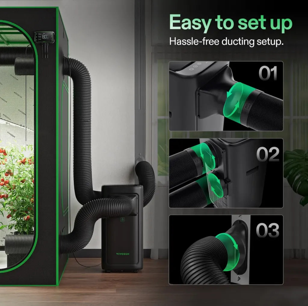 VIVOSUN AeroLUSH C08 Air Conditioner (4 In 1 Cooling, Heater, Dehumidifier, and Fan)