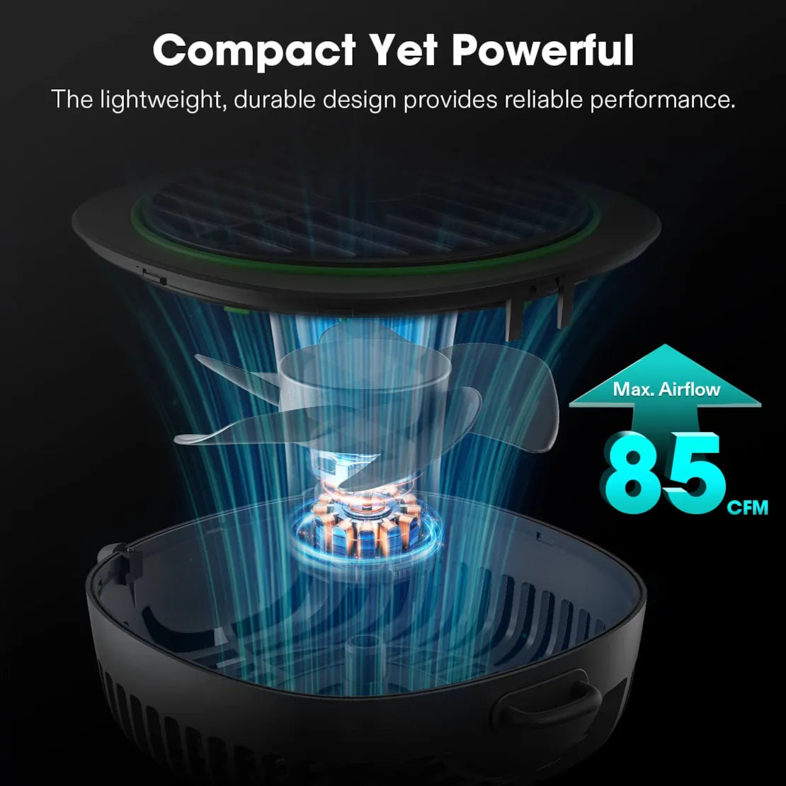 VIVOSUN AeroWave D4, 4” Grow Tent Clip Fan with Detachable Hook