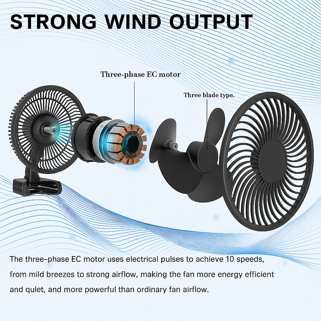 Whispair EC Breeze 6" Clip Fan