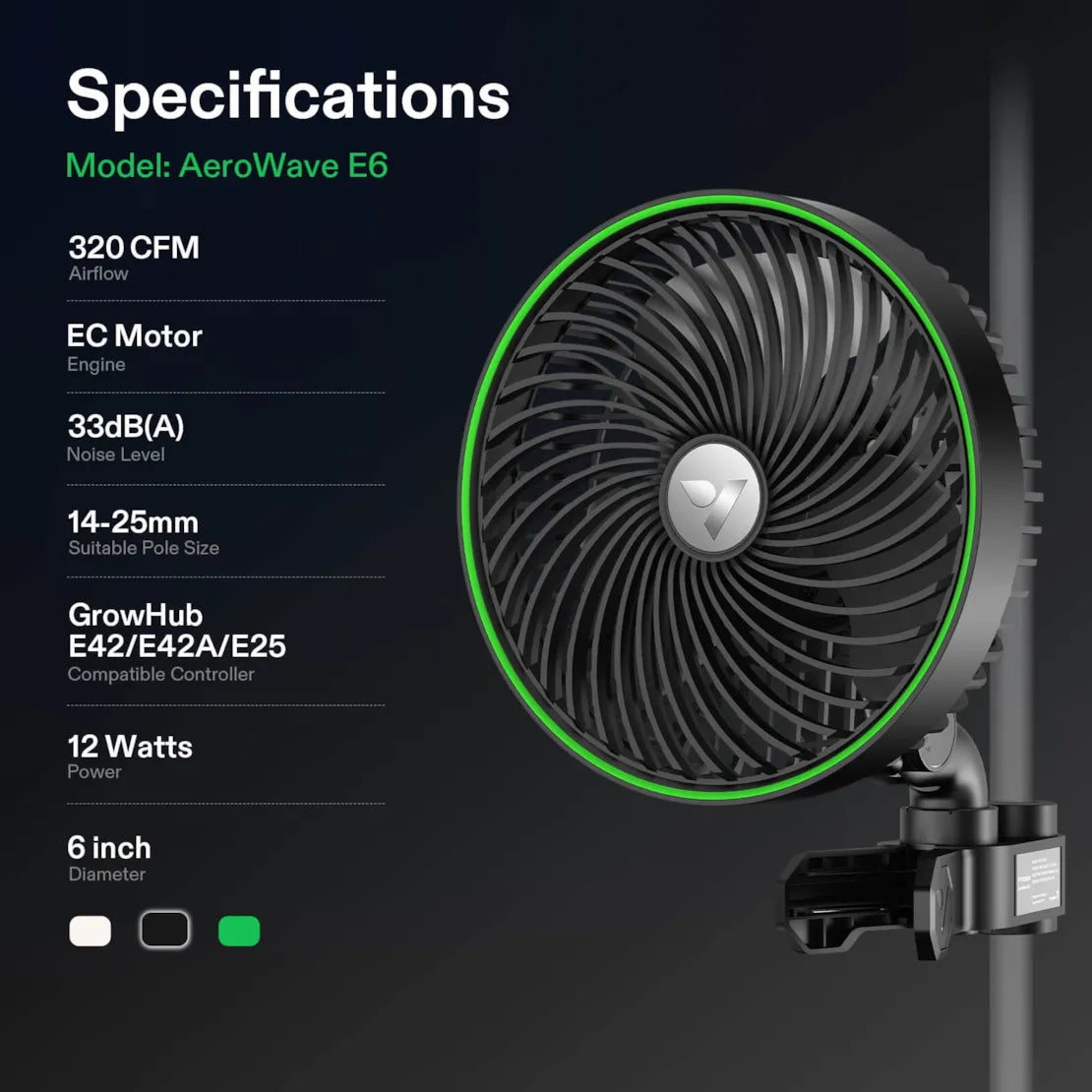 VIVOSUN AeroWave E6 Oscillating 6" Premium EC Clip Fan