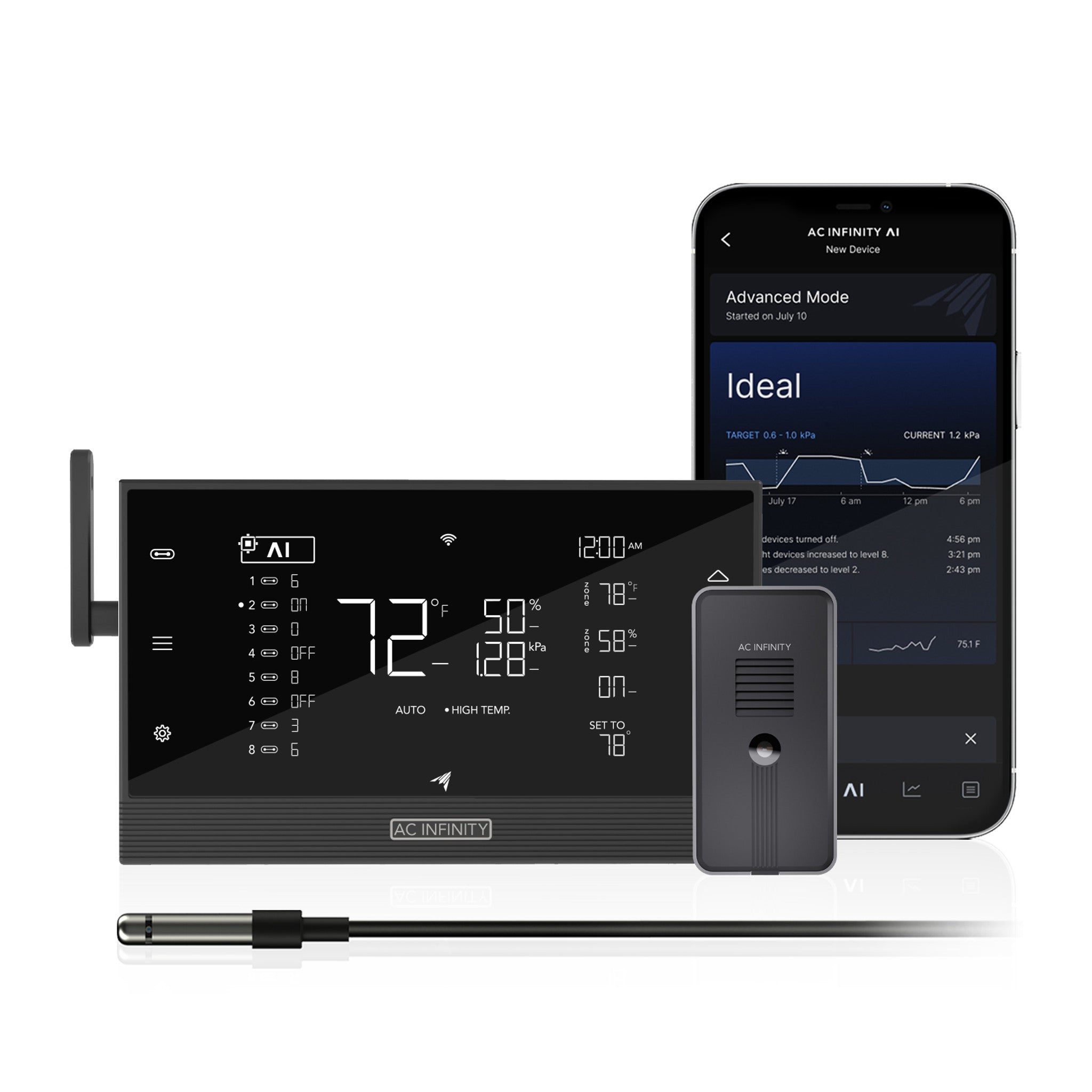 AC INFINITY CONTROLLER AI+ with CO2 Sensor, AI-Powered Learning, CO2 Data Tracking for Optimized FAE, Temp, Humidity, and VPD Monitoring for Dynamic Level Adjusting Bluetooth & WiFi App