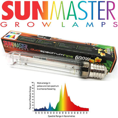 Sunmaster Dual Spectrum HPS Bulb 600W