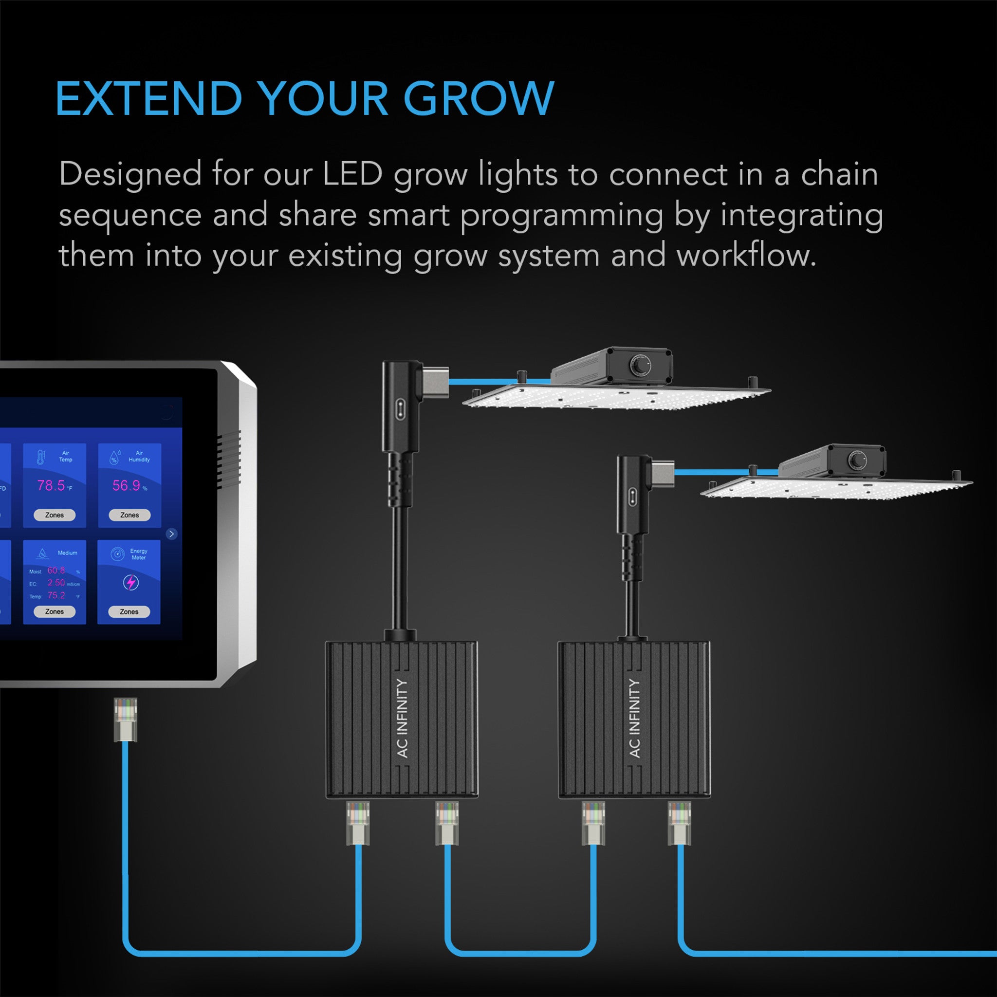 AC INFINITY UIS Lighting Daisy-Chain Adapter Dongle