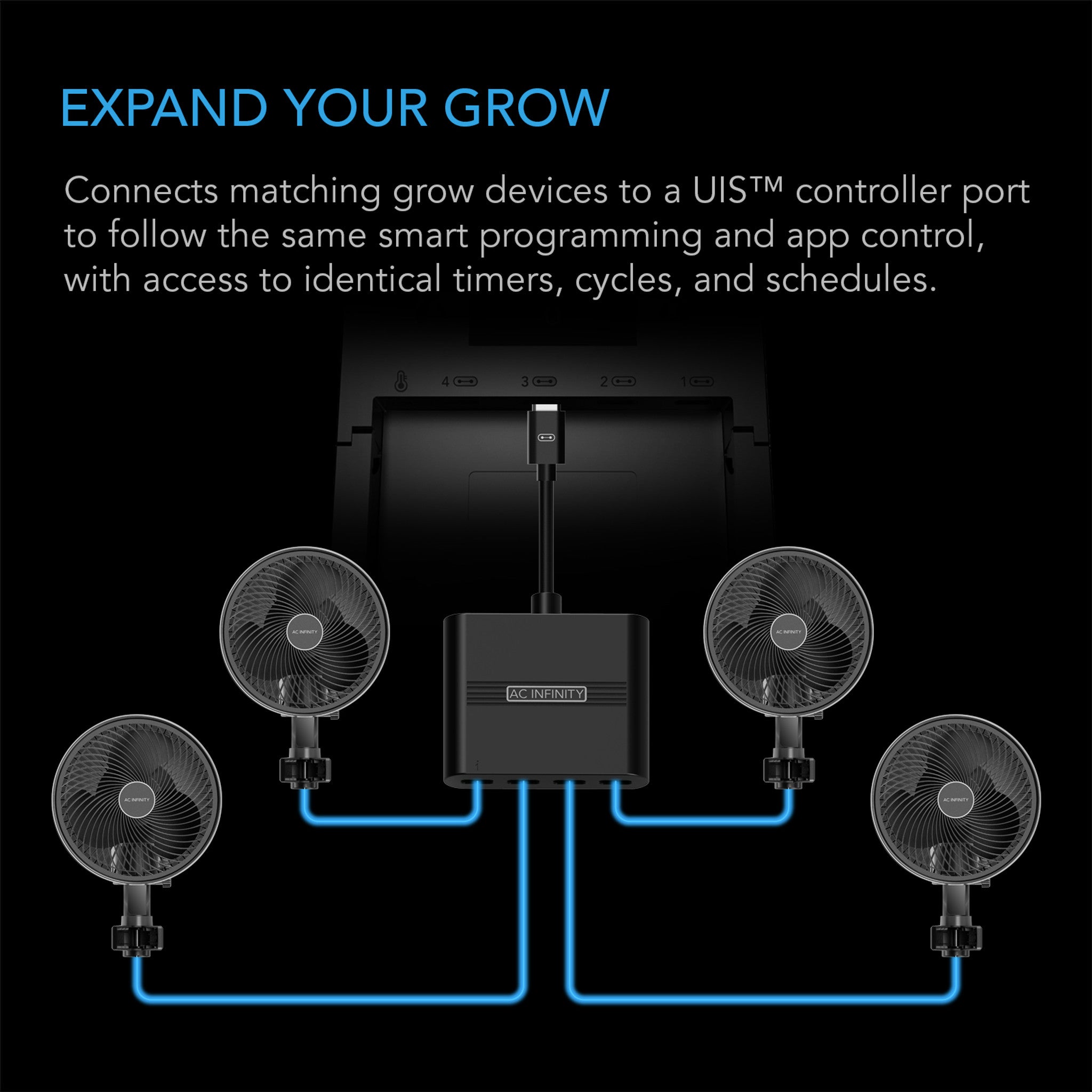 AC INFINTY UIS Splitter Hub 4-Port, Adapter Dongle for Shared Programming