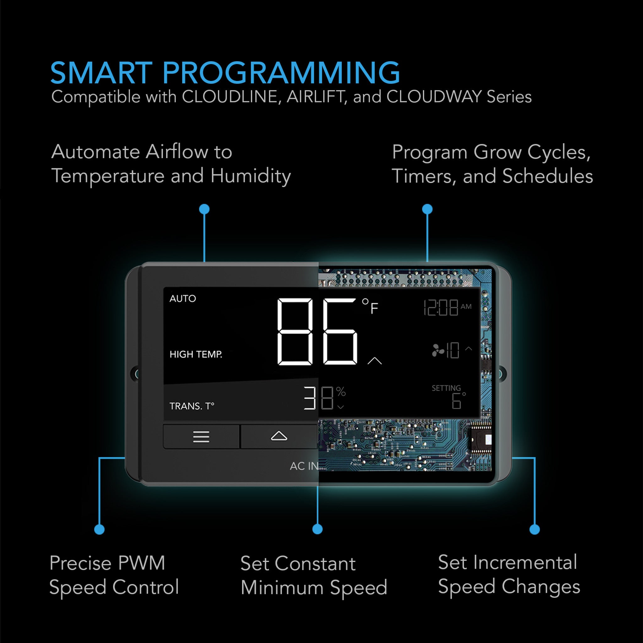 AC INFINITY CONTROLLER 67, Temperature and Humidity Fan Controller, with Scheduling, Cycles, Dynamic Speed, Data App