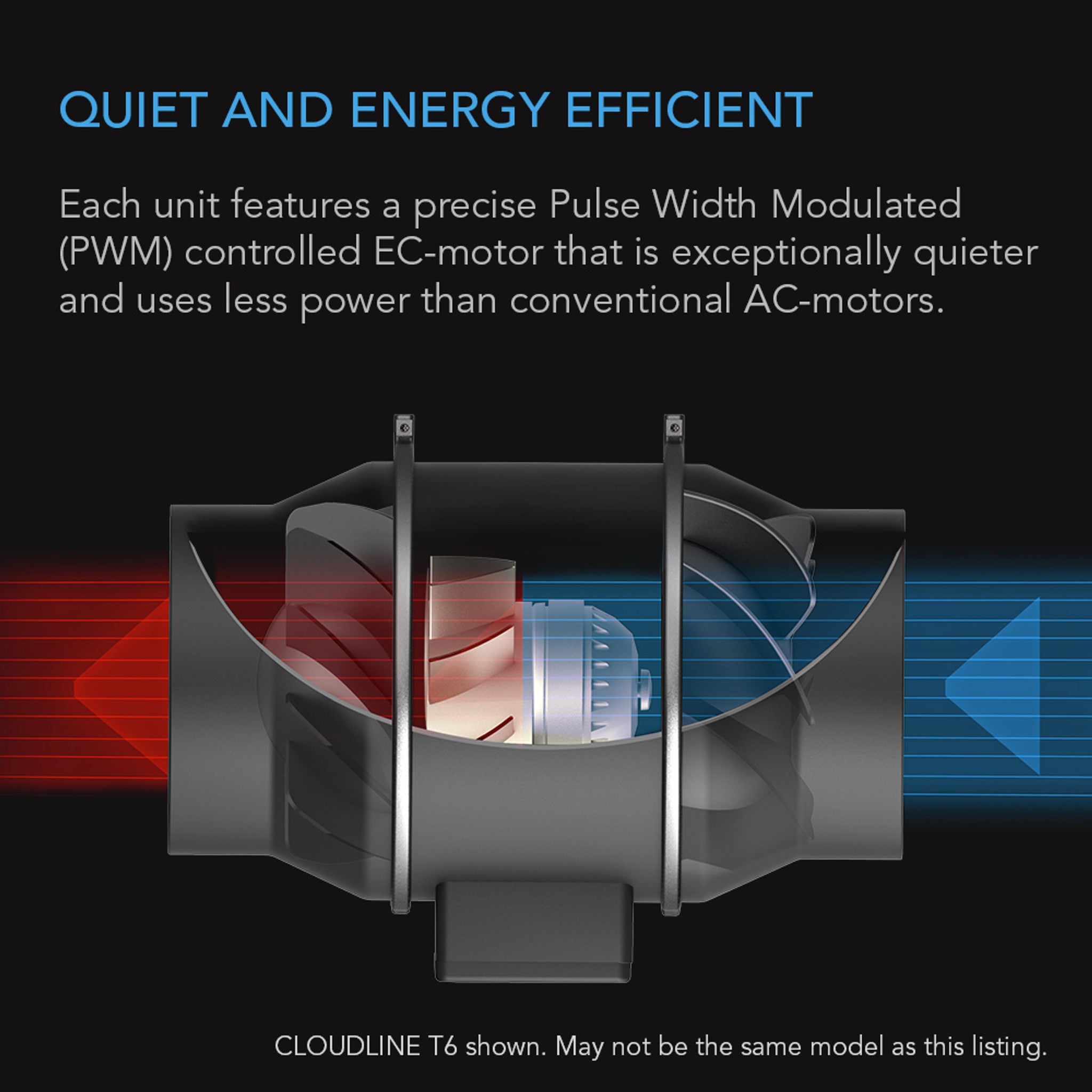 AC INFINITY CLOUDLINE PRO S4, Quiet Inline Duct Fan System with Speed Controller, 4-Inch