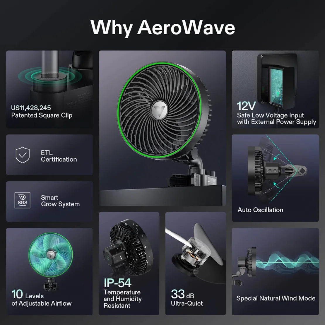 VIVOSUN AeroWave E6 Oscillating 6" Premium EC Clip Fan